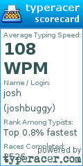 Scorecard for user joshbuggy