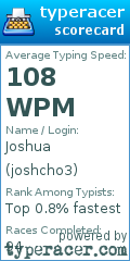 Scorecard for user joshcho3