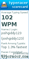 Scorecard for user joshgiddy123