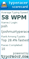 Scorecard for user joshmuirtyperacer