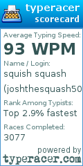 Scorecard for user joshthesquash501