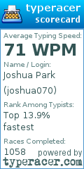 Scorecard for user joshua070
