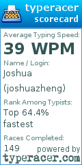 Scorecard for user joshuazheng