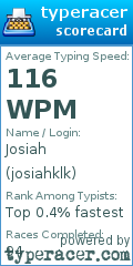 Scorecard for user josiahklk