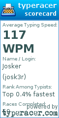 Scorecard for user josk3r