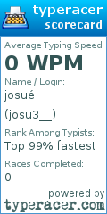 Scorecard for user josu3__