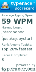 Scorecard for user josukejoeystar