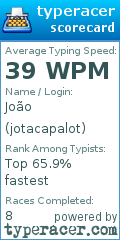 Scorecard for user jotacapalot