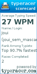 Scorecard for user joui_sem_mascara