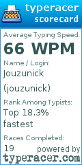Scorecard for user jouzunick