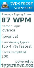 Scorecard for user jovanca