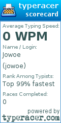 Scorecard for user jowoe