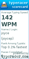 Scorecard for user joycep