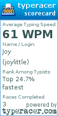 Scorecard for user joylittle