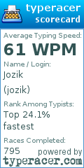 Scorecard for user jozik