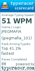 Scorecard for user jpegmafia_101