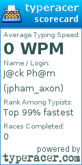 Scorecard for user jpham_axon