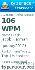 Scorecard for user jpoopy2012