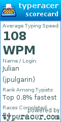 Scorecard for user jpulgarin