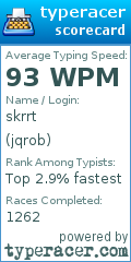 Scorecard for user jqrob