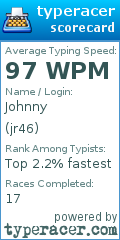 Scorecard for user jr46