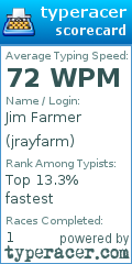 Scorecard for user jrayfarm