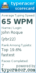 Scorecard for user jrbr22