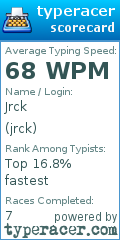 Scorecard for user jrck