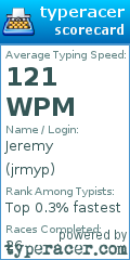 Scorecard for user jrmyp