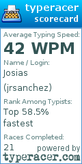 Scorecard for user jrsanchez