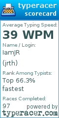 Scorecard for user jrth