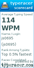 Scorecard for user js0695
