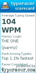 Scorecard for user jsarmz