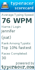Scorecard for user jsat