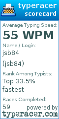 Scorecard for user jsb84