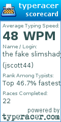 Scorecard for user jscott44