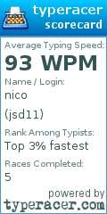 Scorecard for user jsd11
