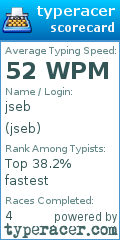 Scorecard for user jseb