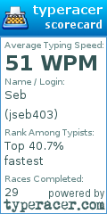 Scorecard for user jseb403