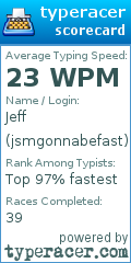 Scorecard for user jsmgonnabefast