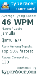 Scorecard for user jsmulla7