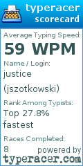 Scorecard for user jszotkowski