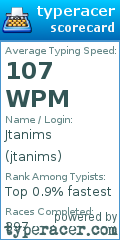 Scorecard for user jtanims