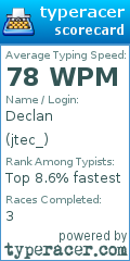 Scorecard for user jtec_