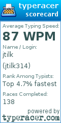Scorecard for user jtilk314