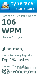 Scorecard for user jtjoatmon