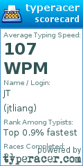 Scorecard for user jtliang