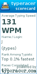 Scorecard for user jtypes