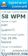Scorecard for user juamn7
