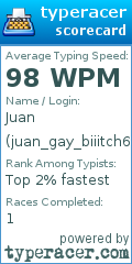 Scorecard for user juan_gay_biiitch69